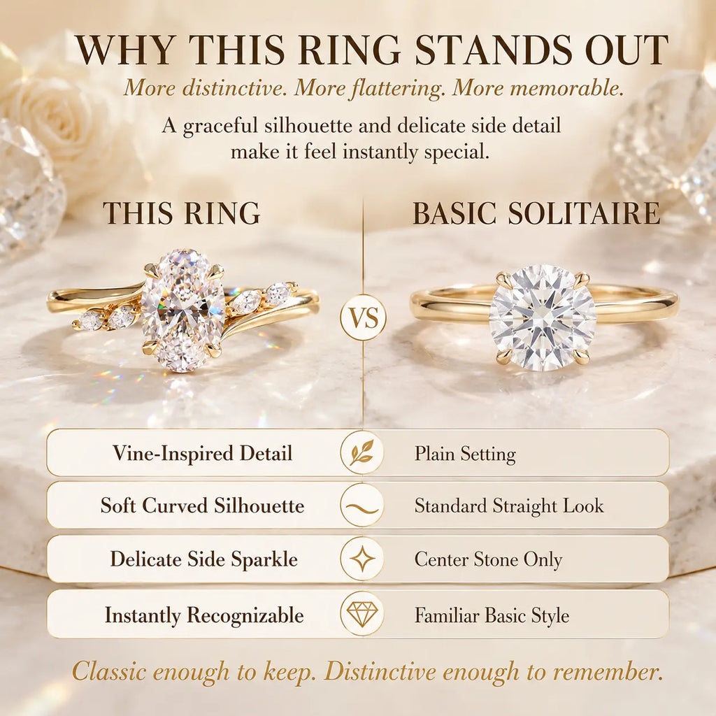 The Oval Diamond Ring That Makes Every Hand Look Elegant & Luxurious-Last Day Sale-90% OFF🔥